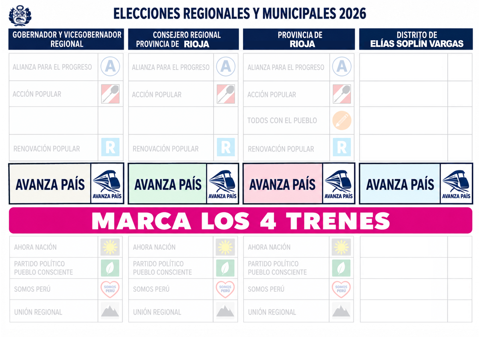Cédula de votación de las Elecciones Regionales y Municipales 2026, provincia de Rioja, distrito de Elías Soplín Vargas.