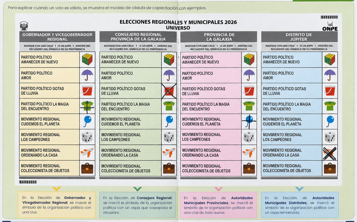 Cédula de capacitación de ONPE con cuatro ejemplos de voto válido: una cruz, un aspa que sobrepasa el recuadro, una cruz de trazo suave y un aspa remarcada.